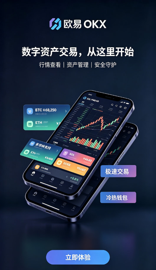 下载欧交易所最新app充值与下单